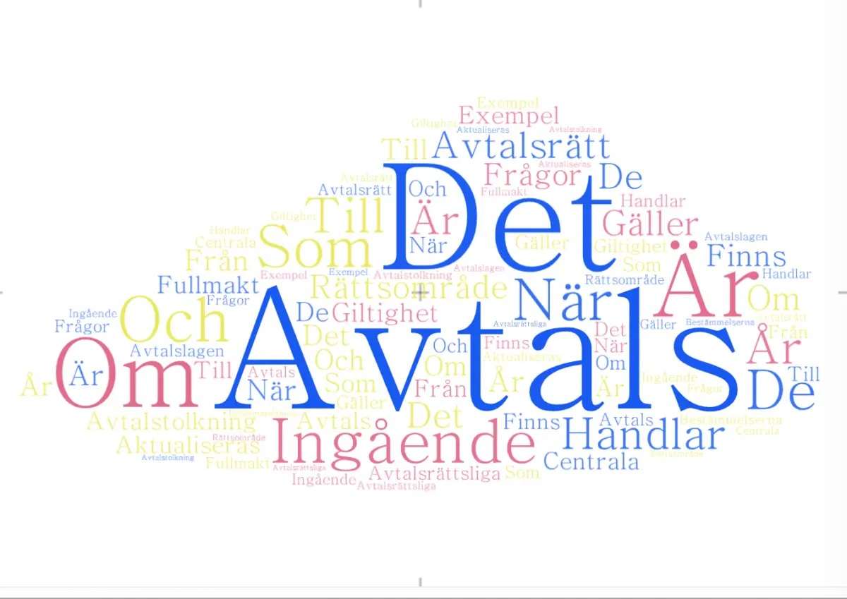 avtalsrätt